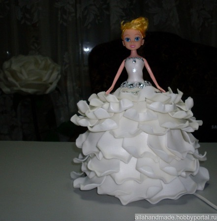 ���������� ������ ������ �� �����