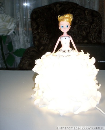 ���������� ������ ������ �� �����