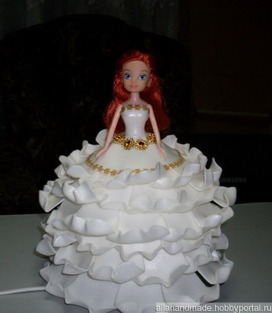 ���������� ������ ������ �� �����