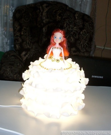 ���������� ������ ������ �� �����