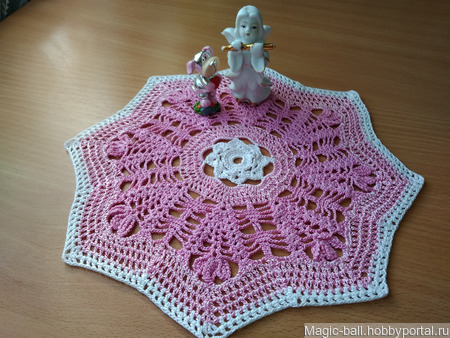 ������� ���������� ������ ������ �� �����