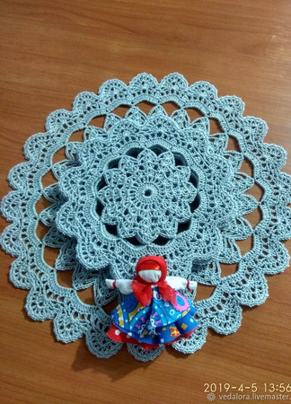 ������� ������� �������� - ��������� ��� ������ ������ ������ �� �����