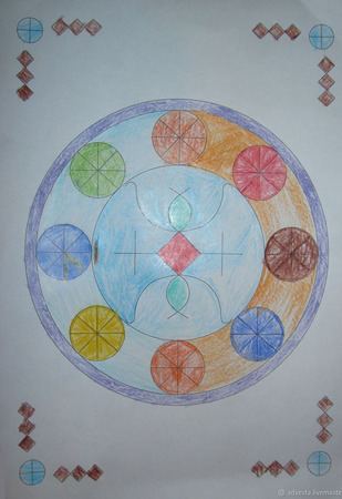 ���������� ��������� ��� ������� � �����! ����� 1 ������ ������ �� �����