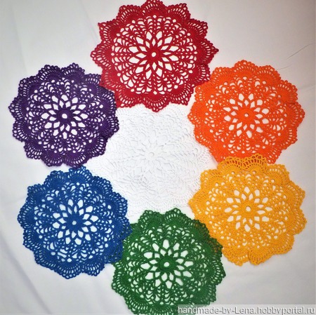 ����� �������� "��������" ������ ������ �� �����