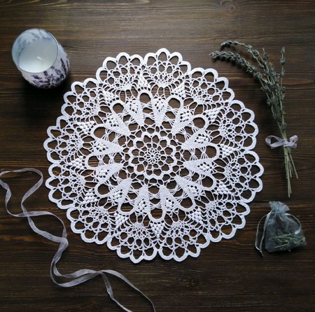 �������� ������� "��������� �����" ������ ������ �� �����