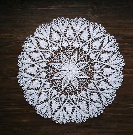 �������� ������� ������� � ������� ������ ������ ������ �� �����