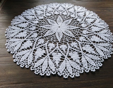 �������� ������� ������� � ������� ������ ������ ������ �� �����