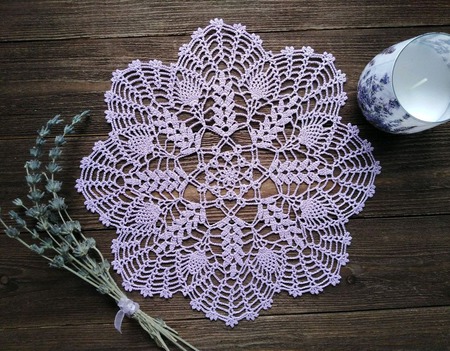 �������� ������� ��������� ������ ������ �� �����