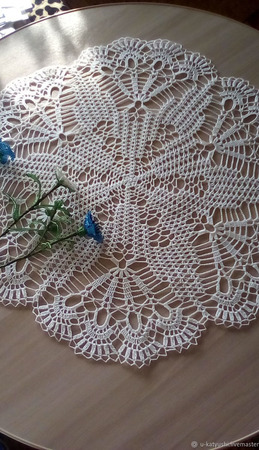 �������� �����  ������� ������ ������ �� �����