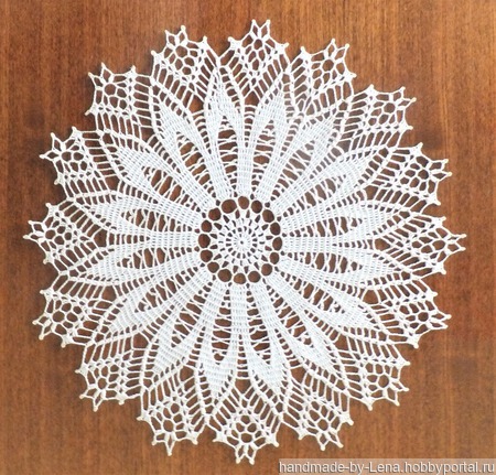 �������� "���������" ������ ������ �� �����