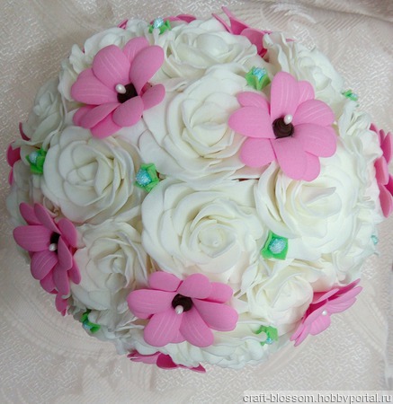 ����� �� ��������� ������ ������ �� �����