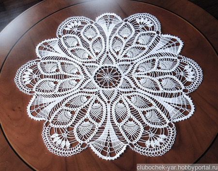 �������� ������� ������� "������� ��������" ������ ������ �� �����