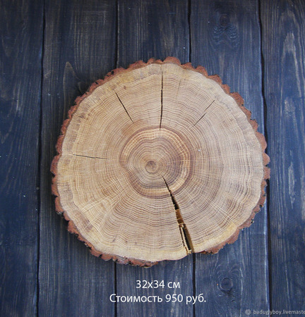 ����� ������ - ��� ������ ������ �� �����