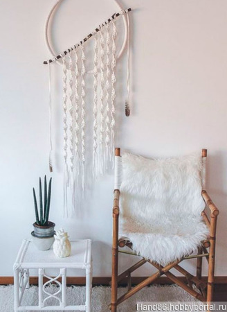 ����� (�������) ������ ������ �� �����