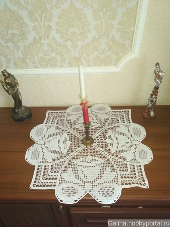 ����������� �������� ������ ������ �� �����