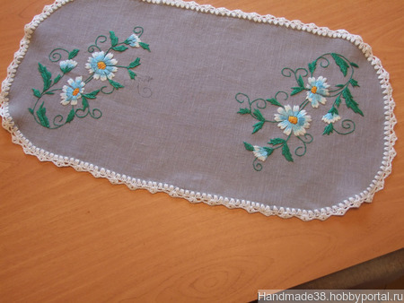 �������� ������� "�������" ������ ������ �� �����