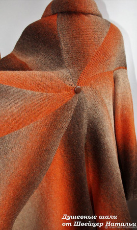 ������� ������� �������� ������ ������������ �� ������ ������� ����� ������ ������ �� �����