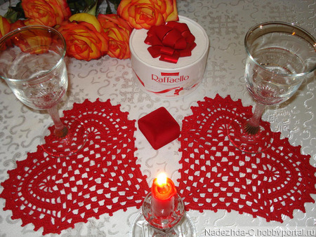 �������� ������ ������ �� �����