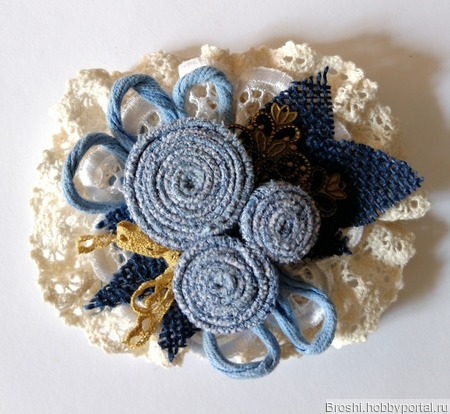 ��������� ����� ������ ������ �� �����