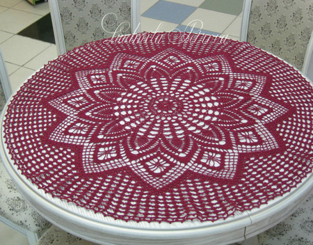 ������� �������� "�������������" ������� ������ ������ �� �����