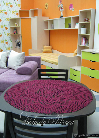 ������� �������� "�������������" ������� ������ ������ �� �����