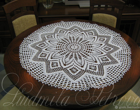 ������� �������� "�������������" ������� ������ ������ �� �����