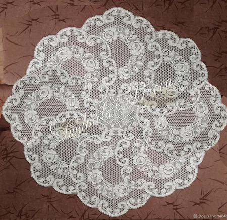 ������� �������� "����� ������" ������ ������ �� �����