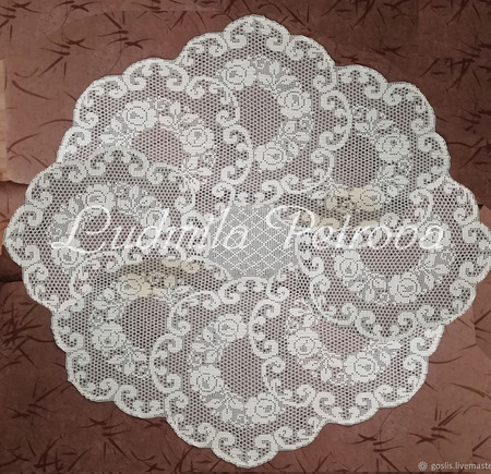 ������� �������� "����� ������" ������ ������ �� �����