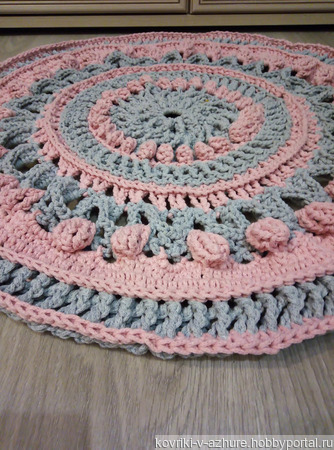 ������ ������ ������: ������, ��������� ������ ������ �� �����