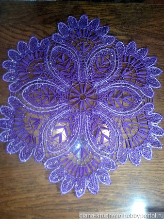 ��������� �������� ������ ������ �� �����