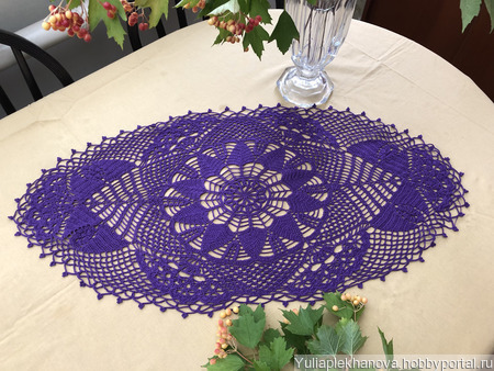 �������� �������� � ������� �������� ������ ������ �� �����