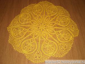 �������� ������ ������� ������ ������ �� �����