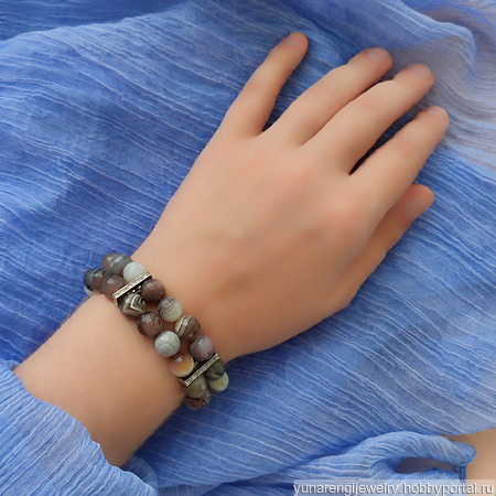 ������� �� ����� �������� ������ ������ �� �����