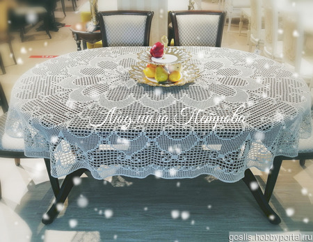 �������� �������� �������� ������ ������ �� �����