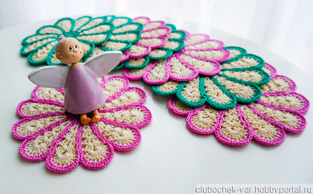 �������� ������������� ��� �������� ������ ������ �� �����