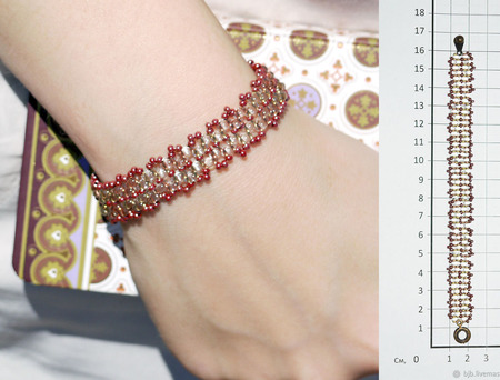 ������� �� ������, SDB-0062 ������ ������ �� �����