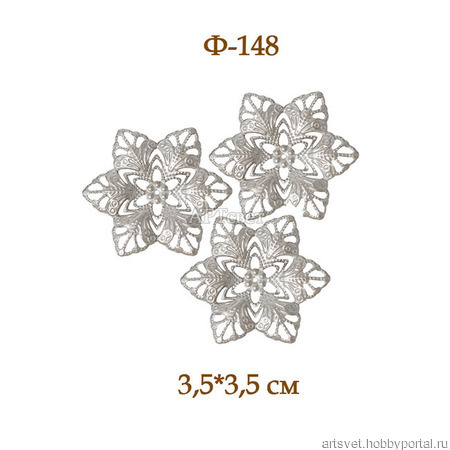 148 ��������� "��������". ������������ �������� ������ ������ �� �����