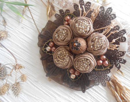 ����� ����������� "  ���� ����� " ������ ������ �� �����