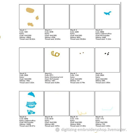 ������ ������� ����������  ����� � ������ ������ ������ ������ �� �����