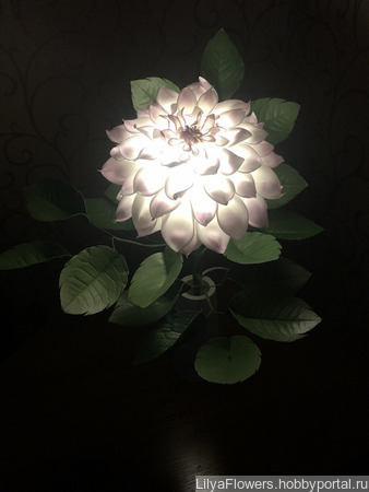 ���������� ��������� ������ ������ �� �����