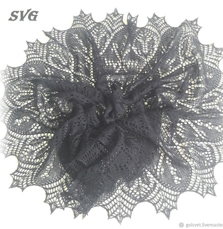 ���� "������� ���" ������ ������ �� �����